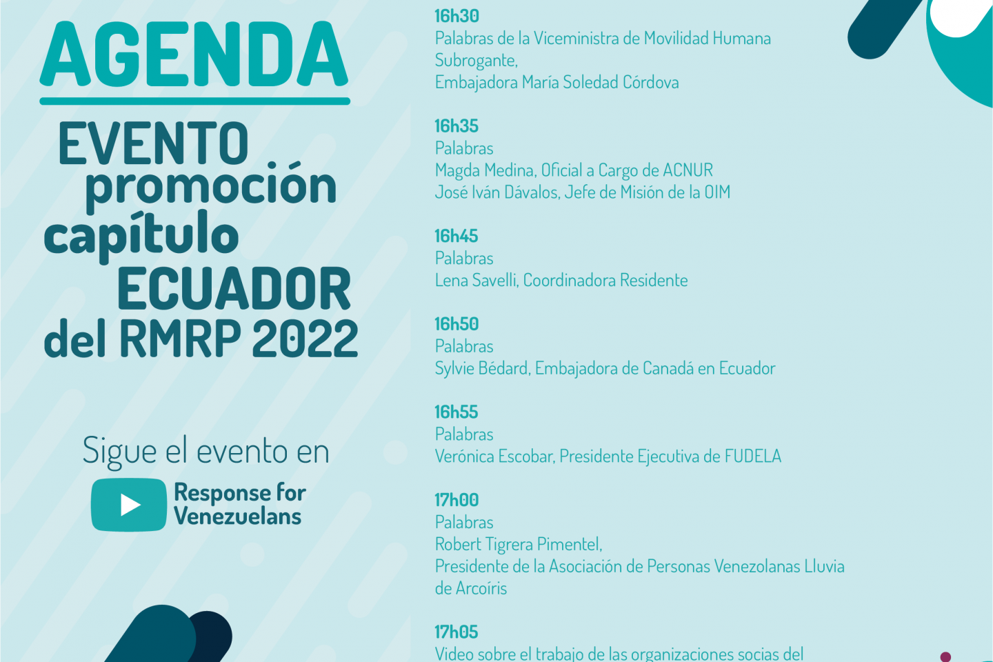 Agenda - Evento de Promoción de Capítulo Ecuador del RMRP 2022