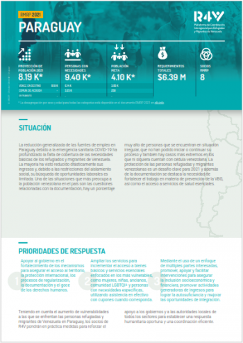 RMRP 2021 Paraguay - Two pager