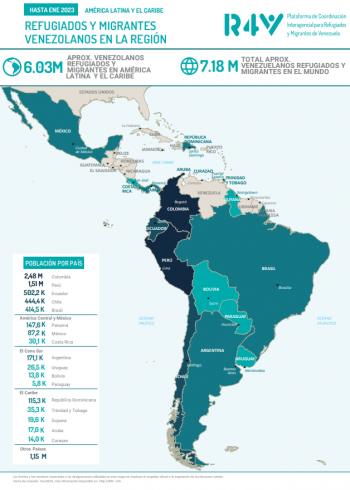 R4V América Latina y el Caribe, Refugiados y Migrantes Venezolanos en la Región - Ene 2023