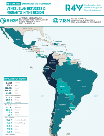 Refugees and Migrants from Venezuela in the Latin America and the Caribbean as of Jan 2023